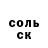 Альфа ПВП крисы CK Nika Lanska